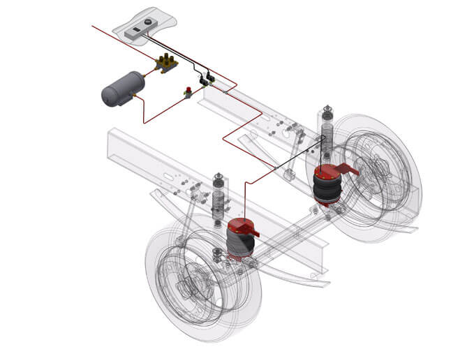 schema di controllo elettrico