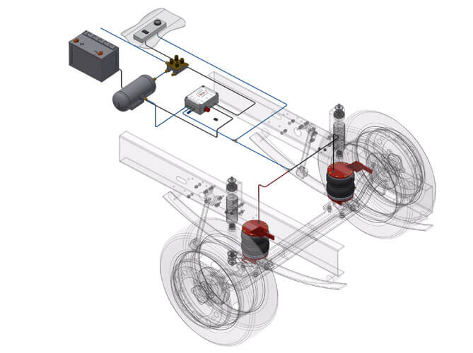 sistema elettrico con telecomando